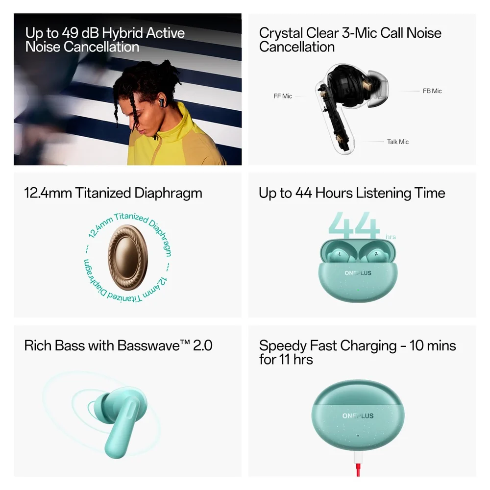 OnePlus Nord Buds 3 Pro - Image 6