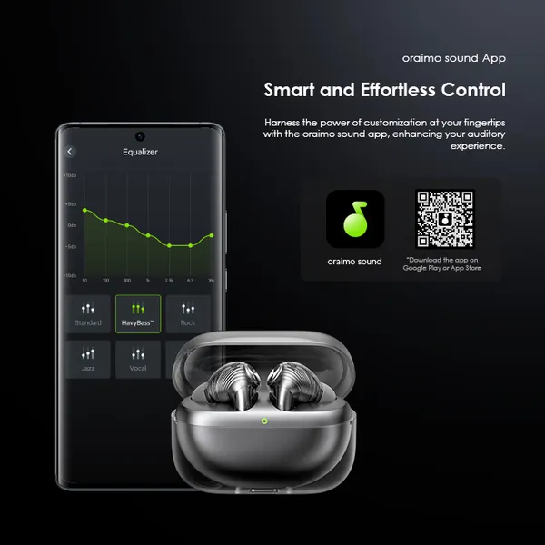 Oraimo SpaceBuds Pro Hybrid ANC True Wireless Earbuds - Image 2